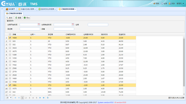 2022国内TMS运输管理系统排行榜