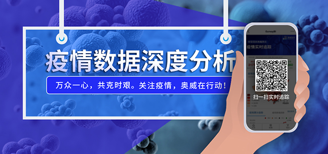 从数据上看，非湖北地区陆续大规模复工复产是否合适？