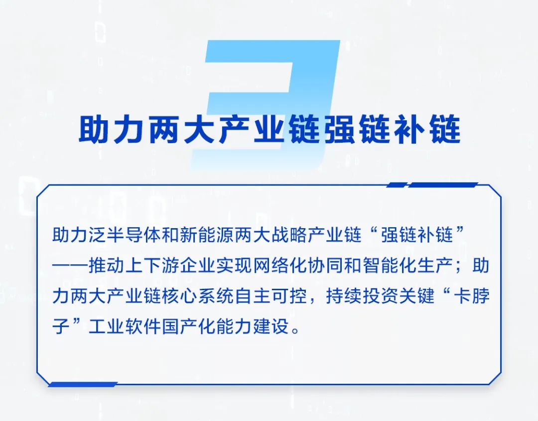 入选！格创东智成唯一源自半导体制造业的国家级双跨平台