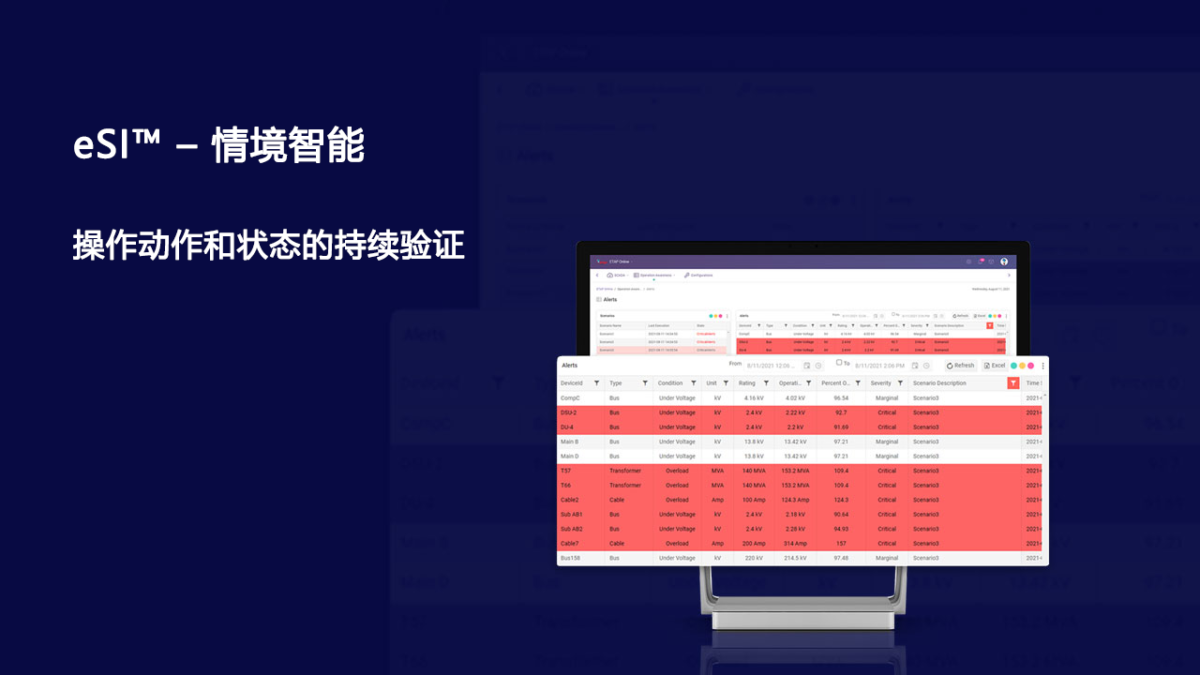 ETAP eSI™ – 情境智能 01