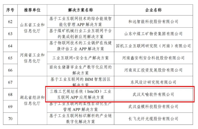 天喻三维工艺规划系统Inte3D斩获殊荣，入选工信部2022年工业互联网APP优秀解决方案