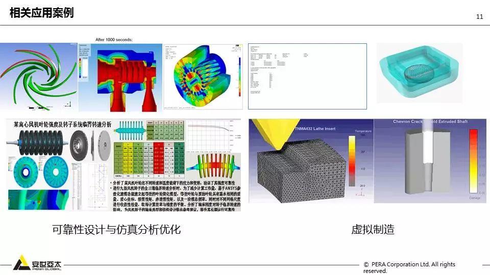 泵全生命周期CAE解决方案