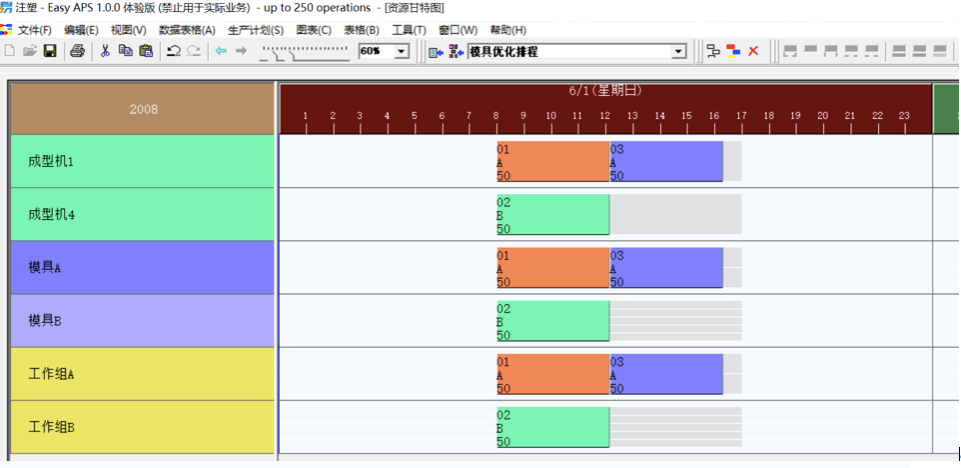 APS在注塑行业的应用