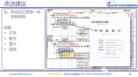 FMEA在某整车厂的实施现状及改进建议