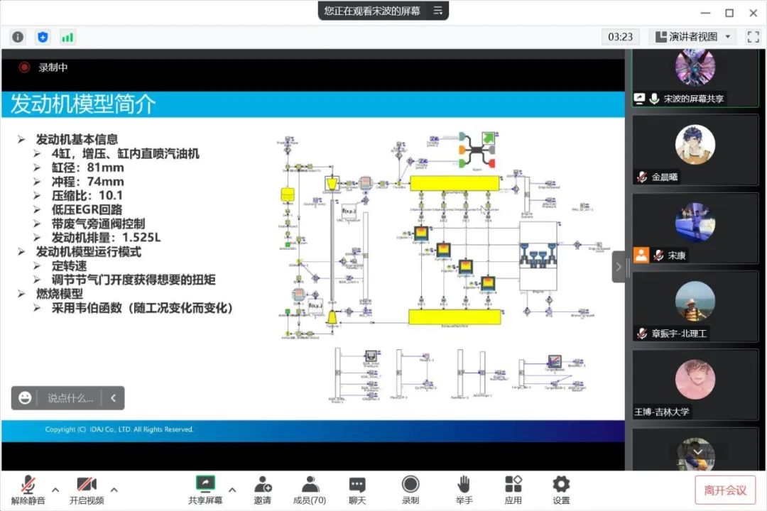 IDAJ助力2022内燃动力智能控制算法挑战赛线上答疑与讨论会成功举办