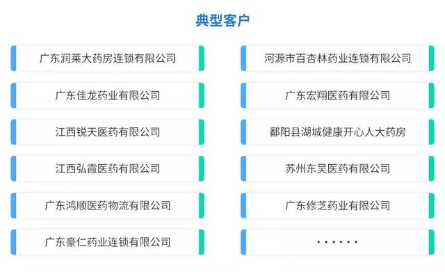 药品追溯，一物一码，金博软件直连码上放心平台