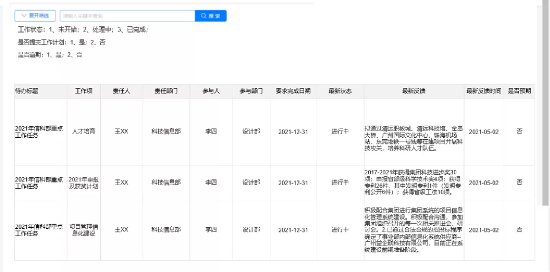 益企工程云：成长型建筑企业专属的工程项目管理软件