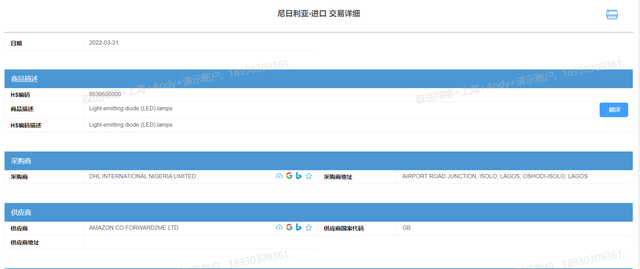 买卖双方的尼日利亚进出口海关数据 贸易动力