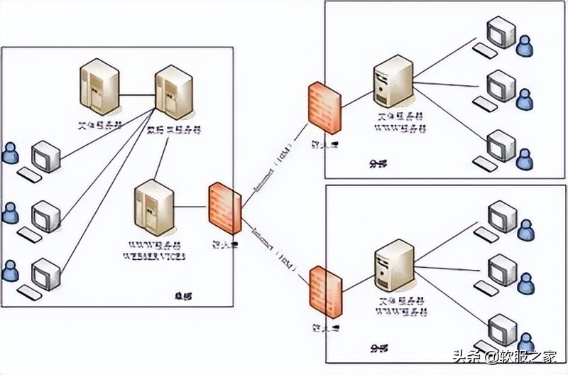 国产plm软件有哪些？最新国产plm软件排行榜