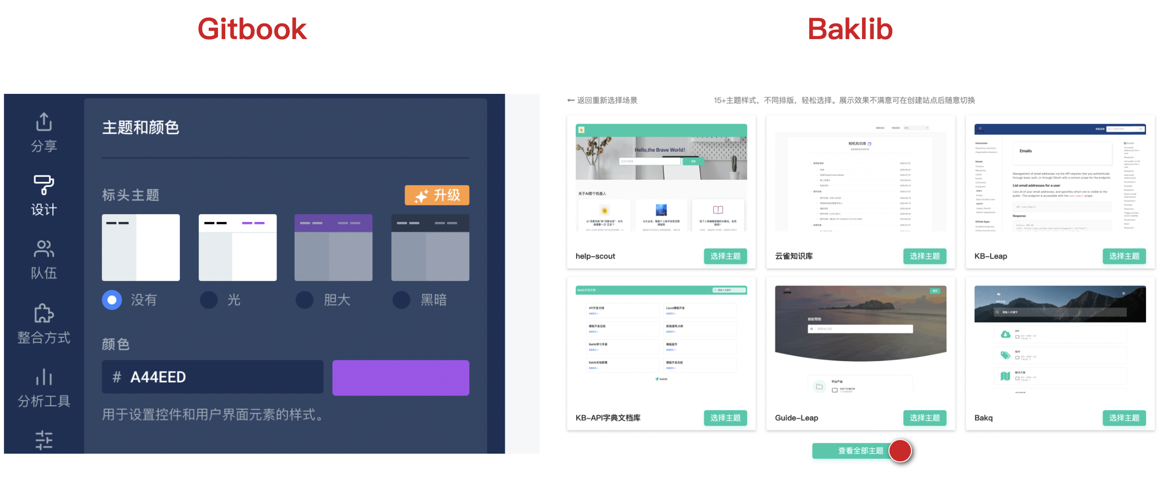 分享一款国内版的Gitbook在线文档创作工具