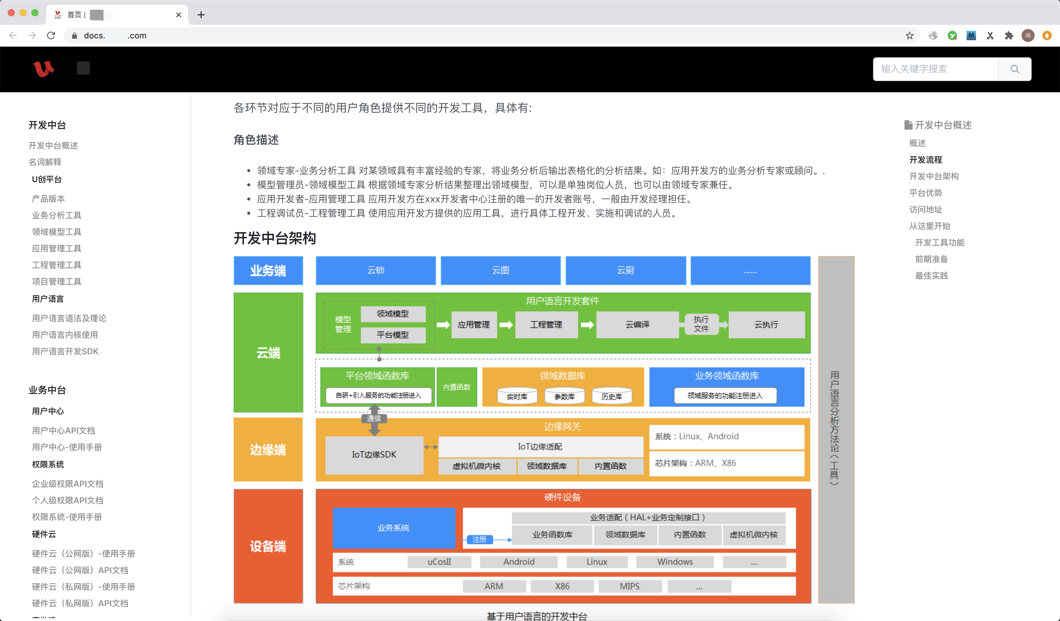 如何编写产品用户手册&需求文档，才算合格的产品/运营