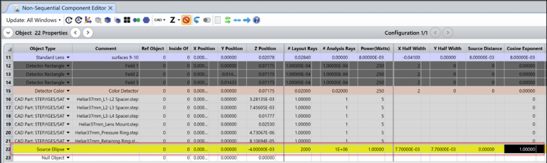 ZEMAX | 杂散光分析——第三篇