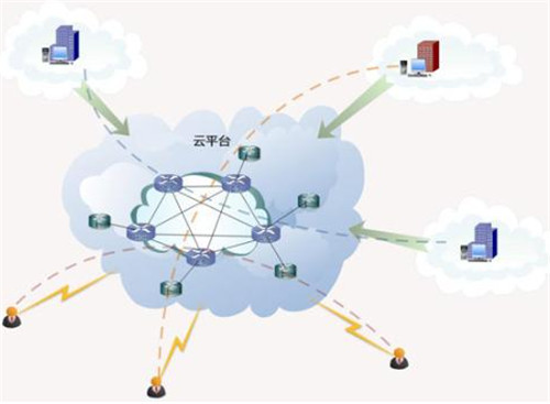 家具企业仓储成本