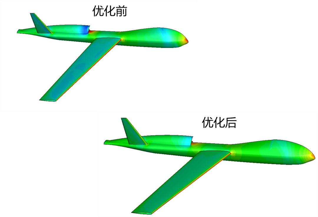 CFD专栏丨 寻找最优解：参数优化案例（二）
