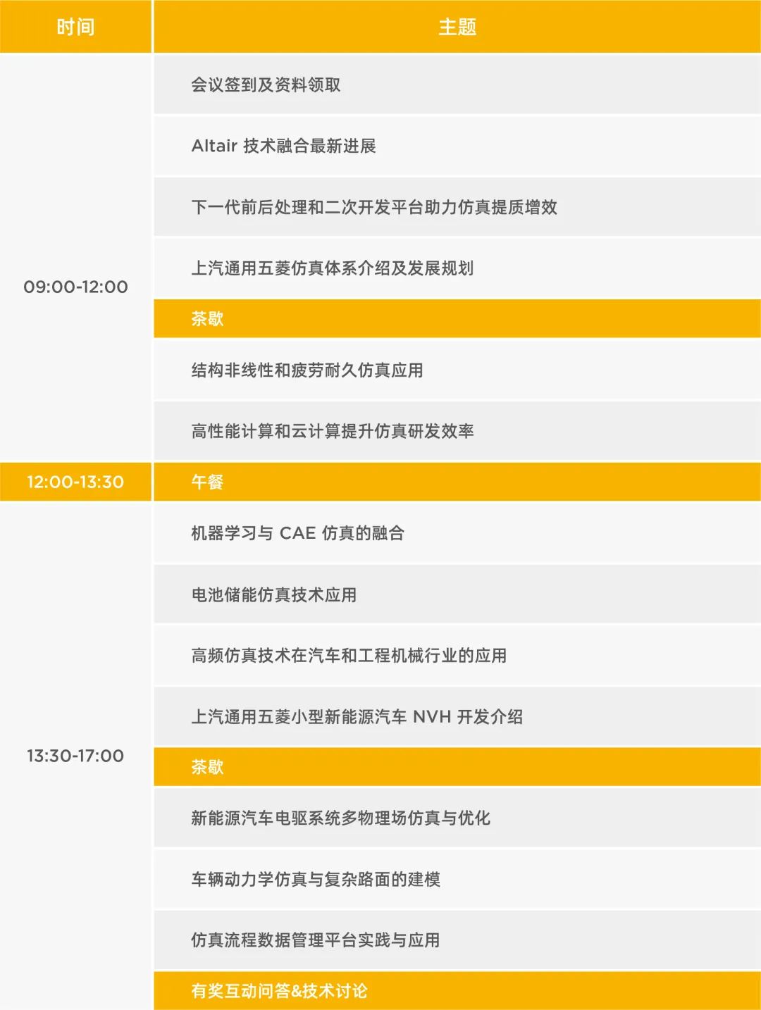 Last Call！Altair 西南地区用户技术交流会最后席位（广西、贵州）