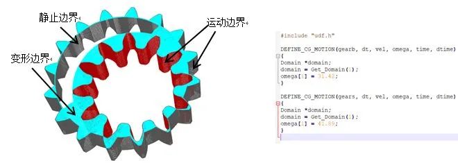 内啮合齿轮泵瞬态流场仿真