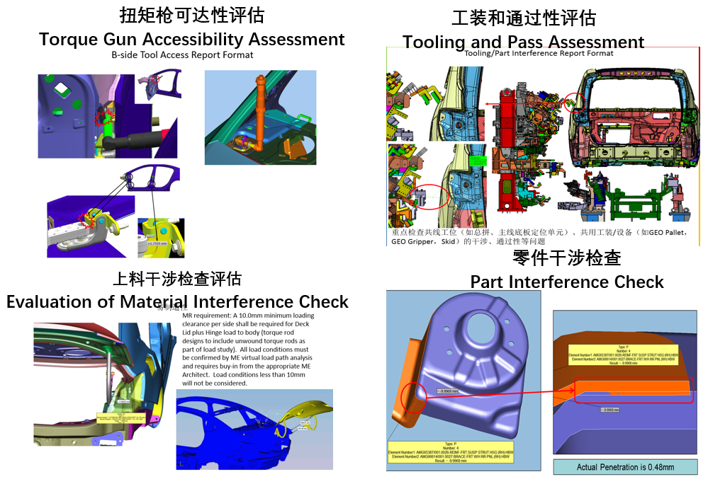 数字化工厂仿真解决方案