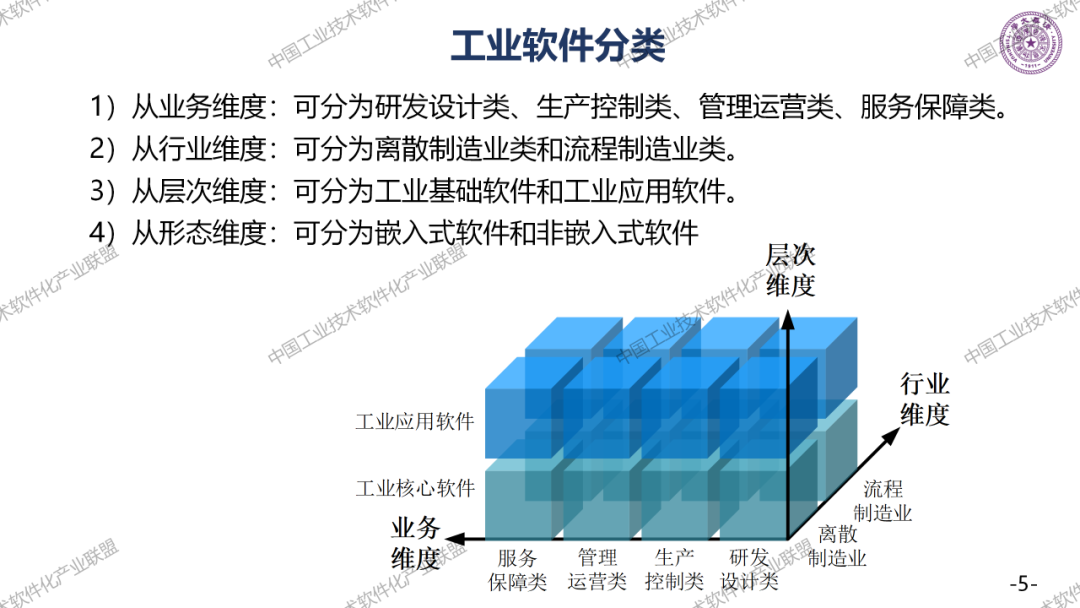 主题分享|王建民：关于工业软件人才培养的思考