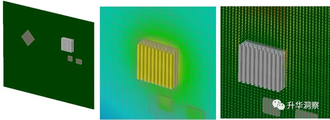 PCB多物理场仿真