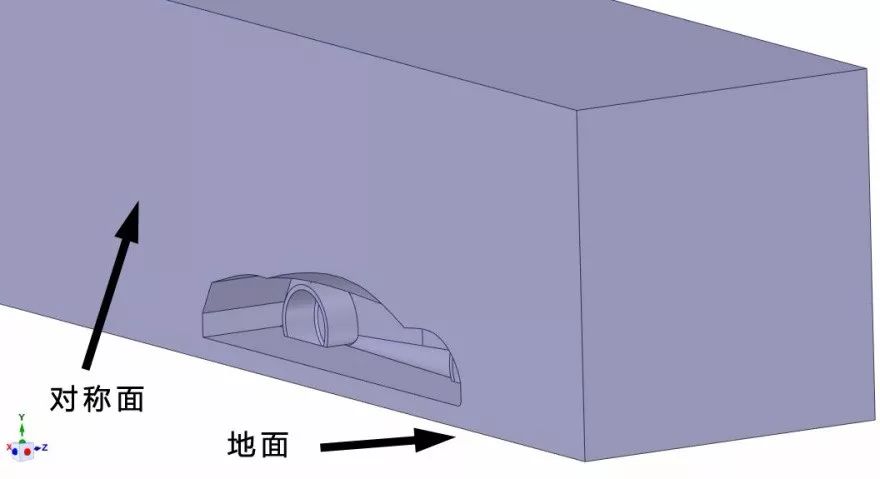 流体仿真中SCDM软件的基本工作流程