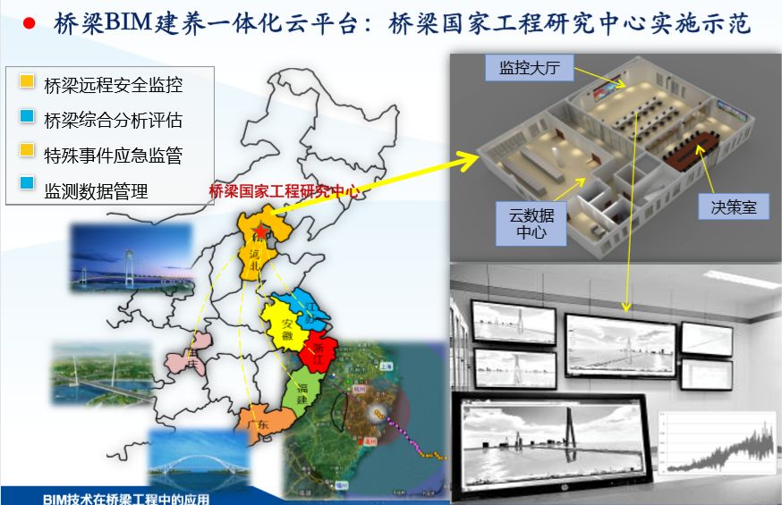 BIM没那么神，只是提高了3倍工作效率