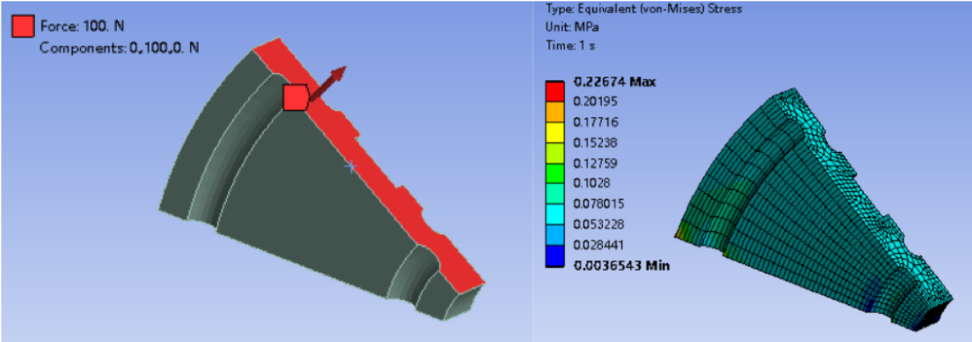 含实操！Ansys 2021R2结构网格编辑新功能介绍