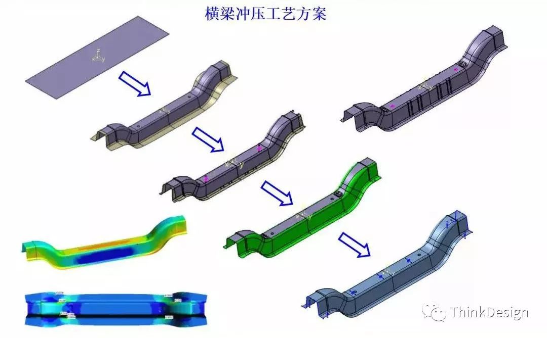 汽车高强板梁类零件冲压工艺及模具结构设计