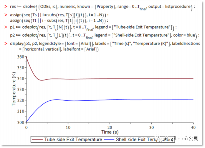 Maple 热工计算