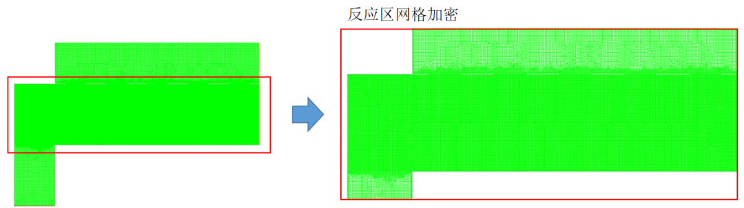 实例详解 Ansys Fluent在化学气相沉积（CVD）技术中的应用