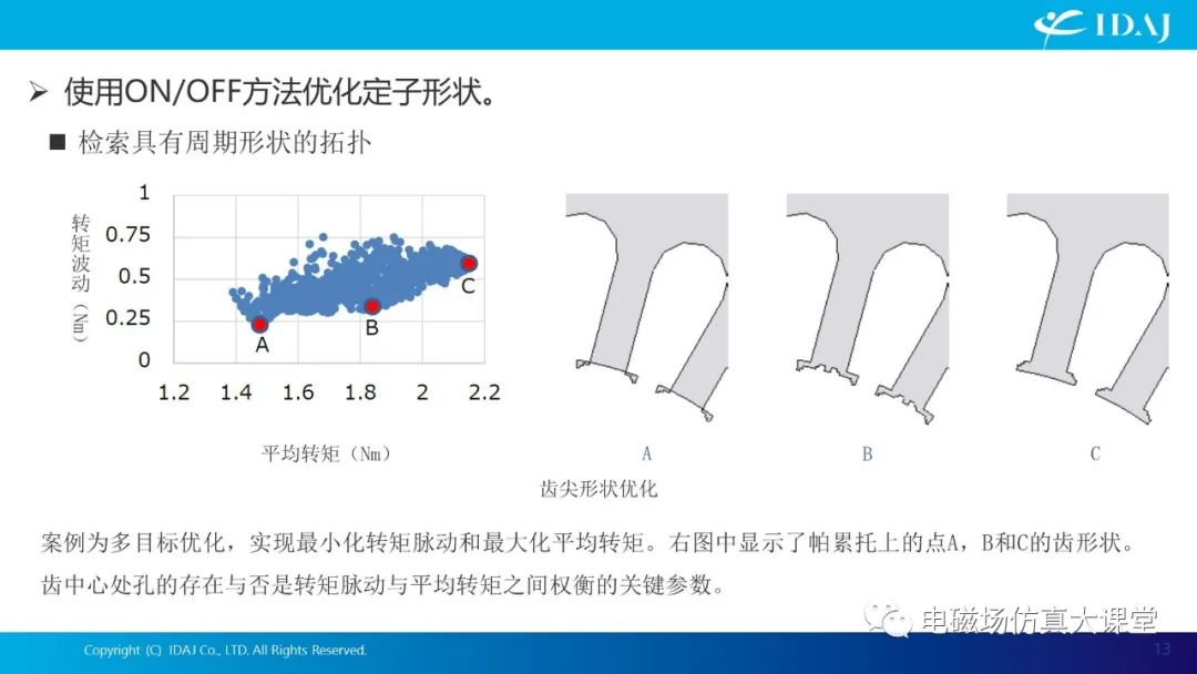 基于IPM电机的结构拓扑优化案例分析