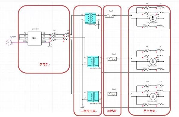 用电tips：用电电压为什么会下降？