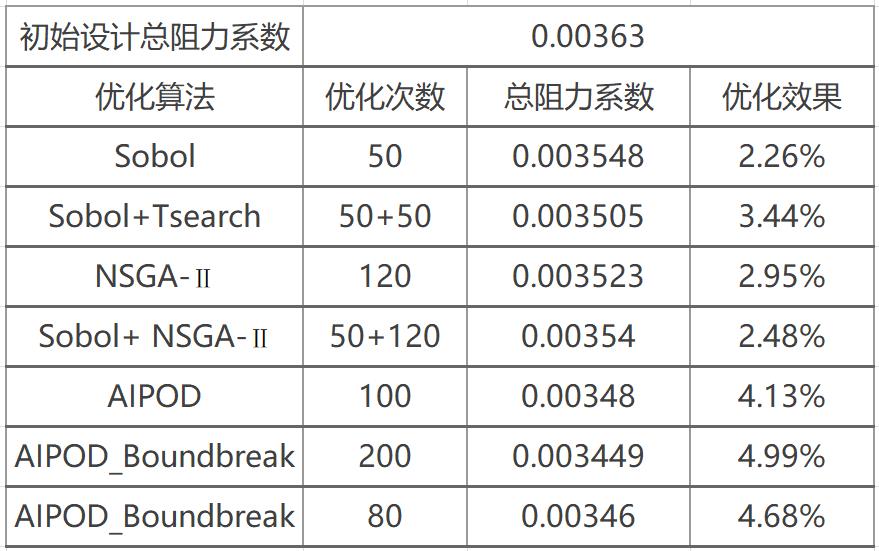 表格7.jpg