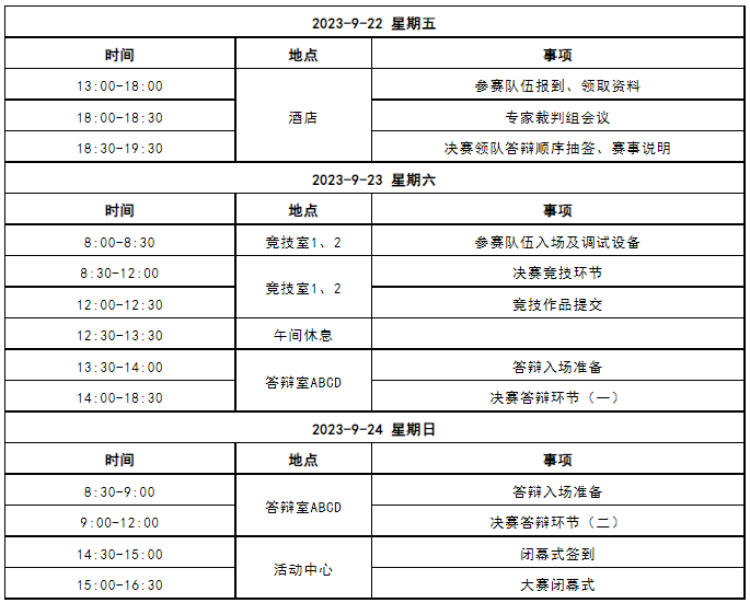 第三届工程仿真创新设计赛项闭幕式暨颁奖典礼在秦皇岛燕山大学举办