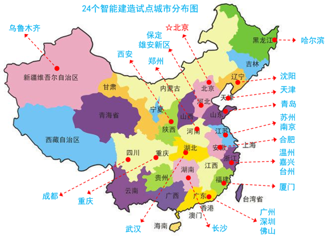 24个智能建造试点城市实施方案汇总