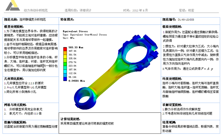 怎样仿真才能驱动研发