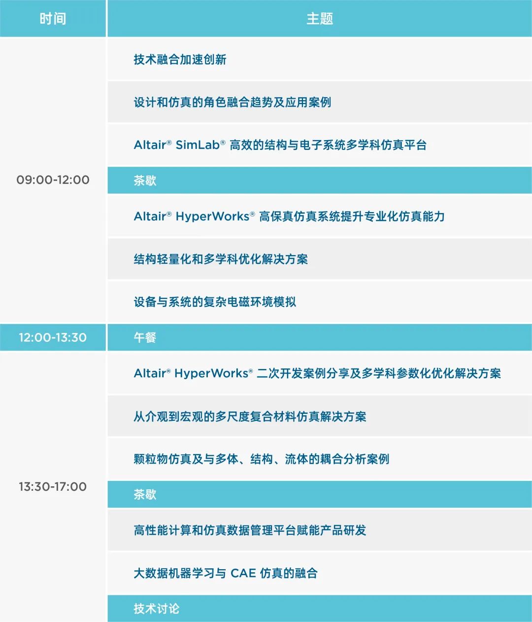 Last Call！Altair 西南地区用户技术交流会最后席位（广西、贵州）