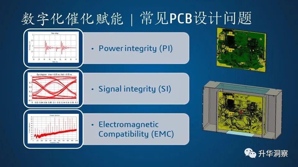 半导体行业数字化转型的最佳实践