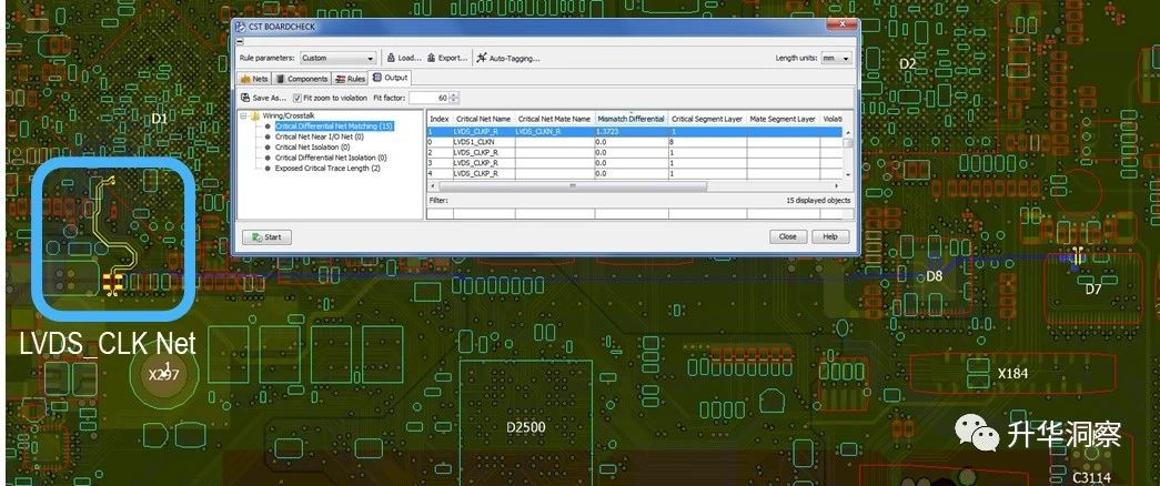 PCB多物理场仿真