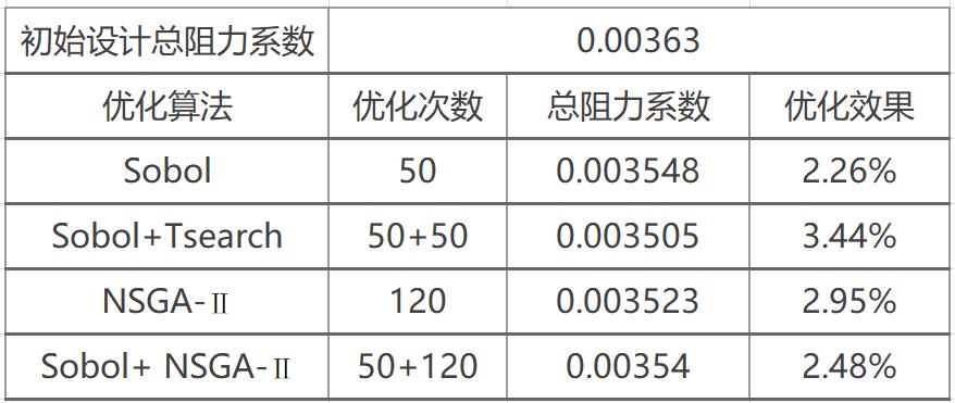 表格4.jpg