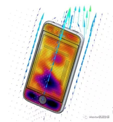 【分享】网络和电信系统中的可靠性 — 管理过多的热量