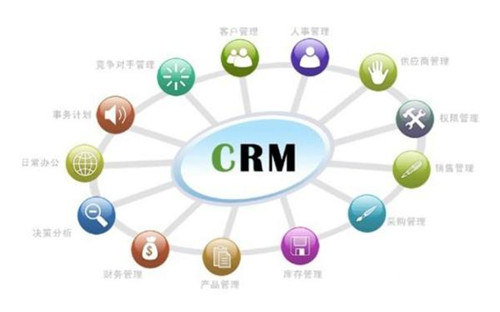 CRM系统怎样选型