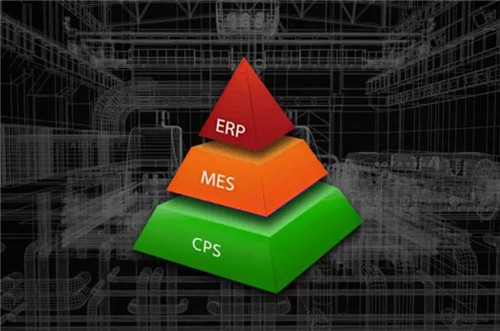 做MES系统的公司有哪些出名