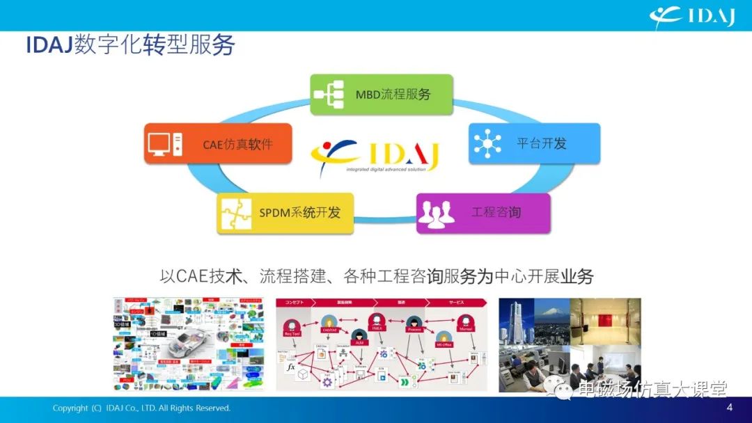 基于IPM电机的结构拓扑优化案例分析