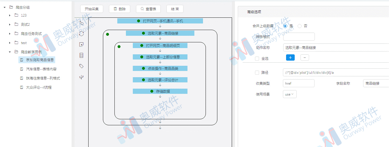 BI工具,BI软件,可视化分析