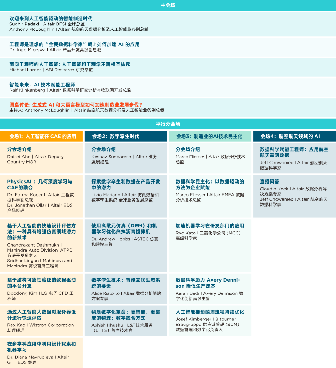 AI For Engineers丨会议日程出炉！聚焦AI：探索制造业工程师如何快速掌握AI技术，成为企业转型关键实力