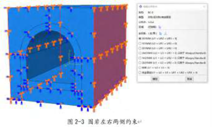 浅埋隧道衬砌模型地层结构法模拟受力分析