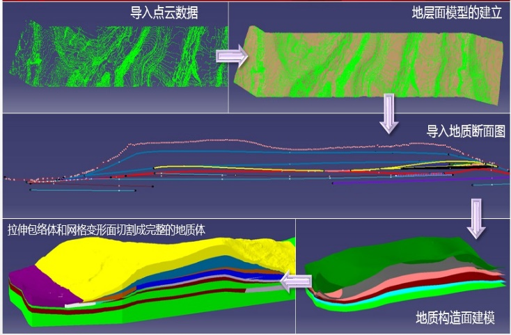 【智慧交通】广州地铁11 号线彩虹桥站的BIM 应用