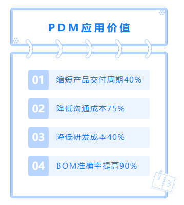 武汉某军工企业签约华天软件PDM，开启数字化新征程