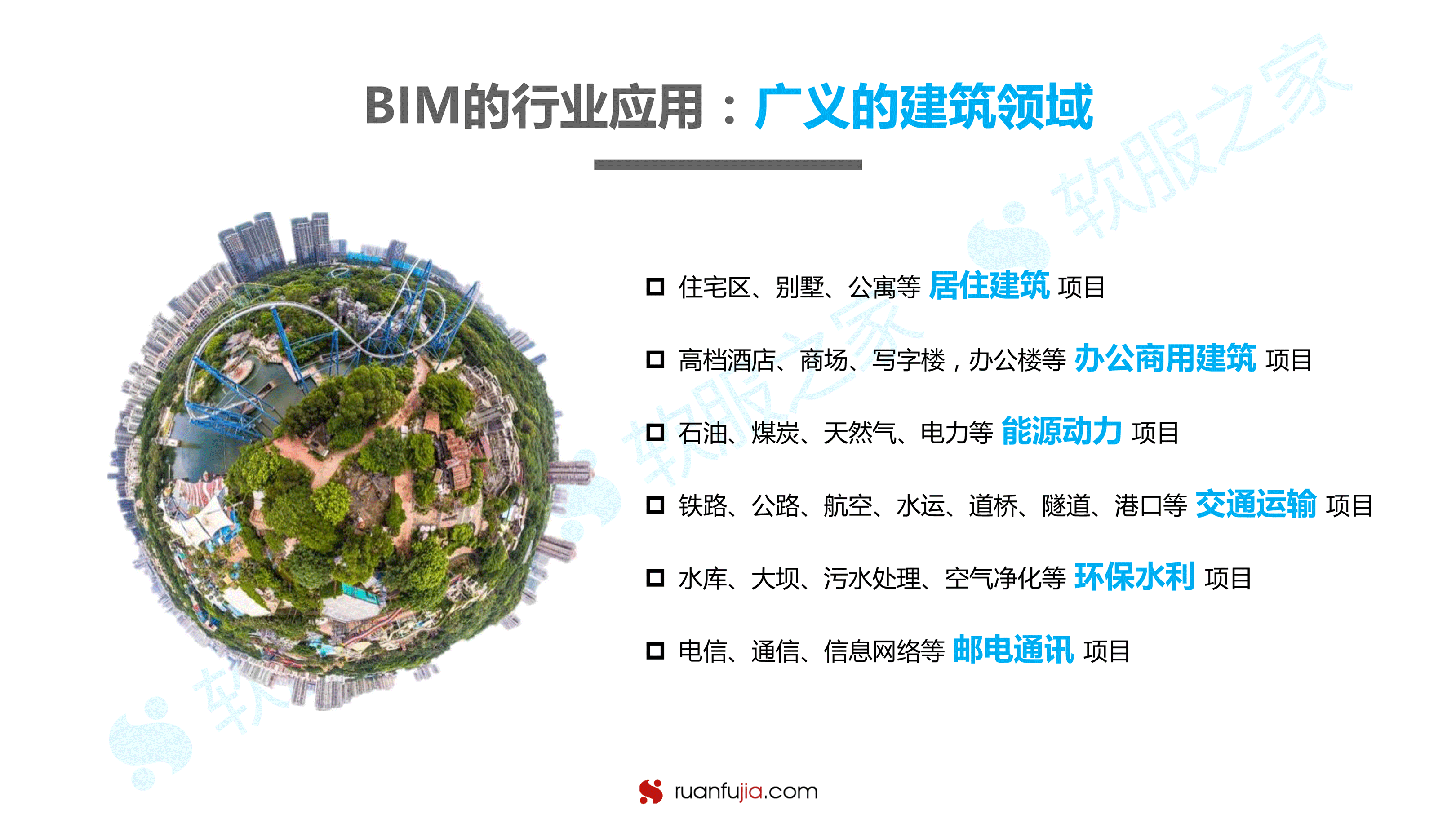 BIM研究报告-18