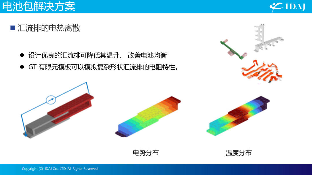 IDAJ亮相第七届全球汽车热管理系统创新技术大会，助力行业绿色可持续发展之路